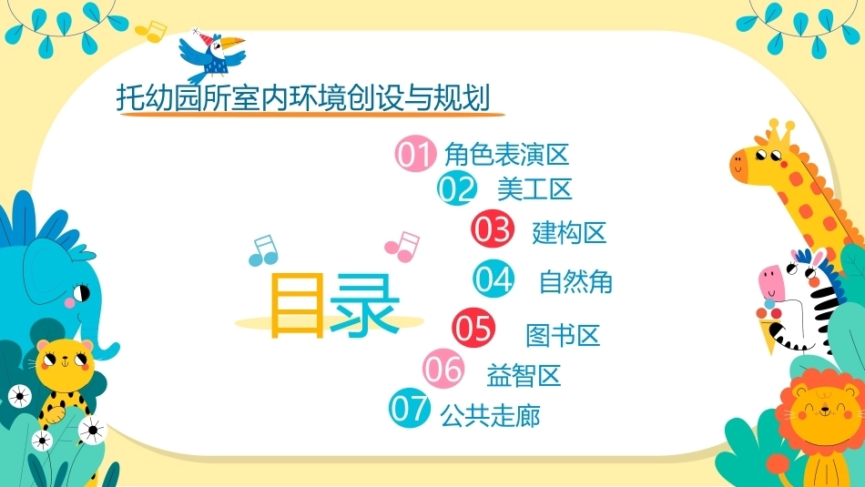 幼儿早期学习支持：托幼园所室内环境创设与规划PPT教学课件.pptx_第2页