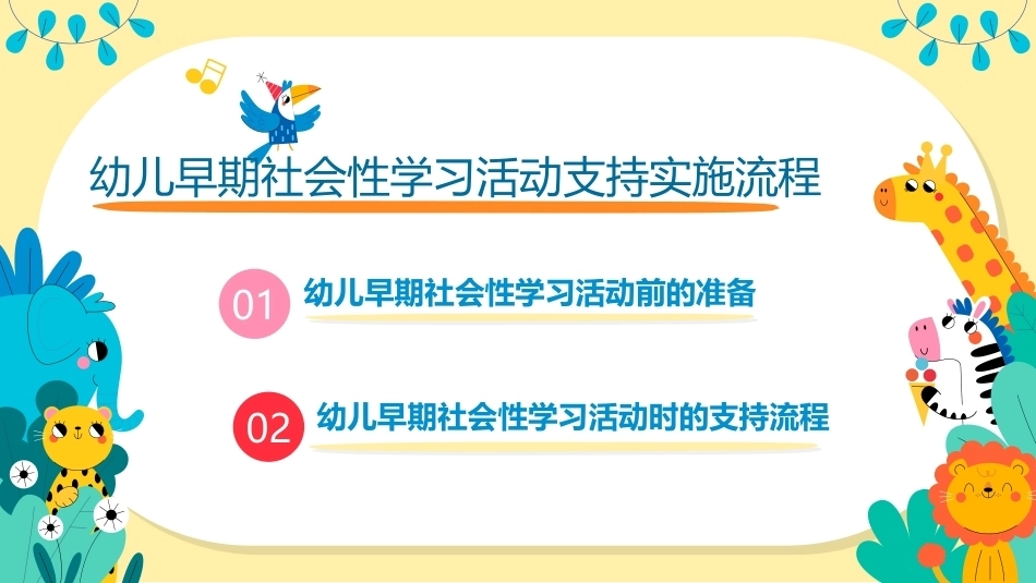 幼儿早期学习支持：幼儿早期社会性学习活动支持实施PPT教学课件.pptx_第3页