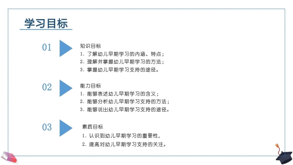 幼儿早期学习支持：幼儿早期学习支持概述PPT教学课件.pptx_第2页