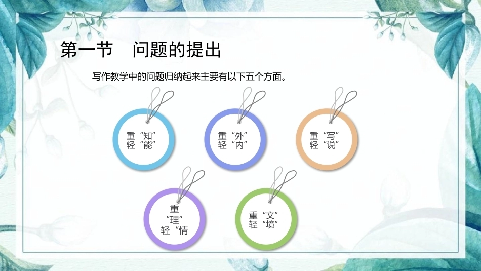 语文教学论：写作教学PPT教学课件.pptx_第3页