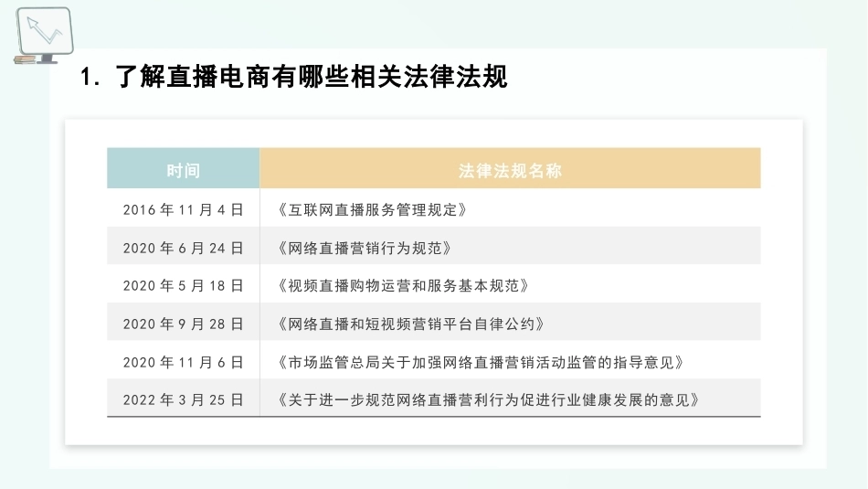 直播电商实务：直播电商相关法律规定与监管PPT教学课件.pptx_第3页