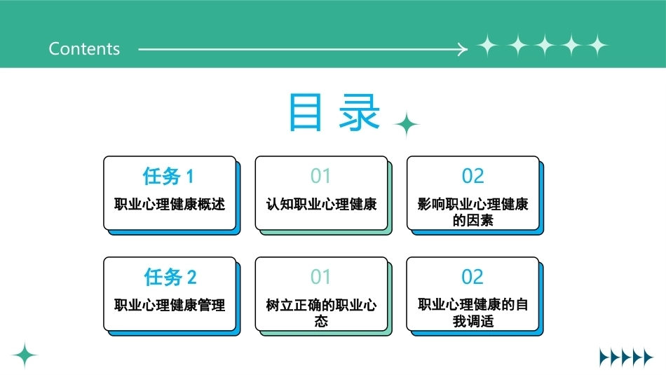 职业卫生与健康：职业心理健康概述PPT教学课件.pptx_第2页
