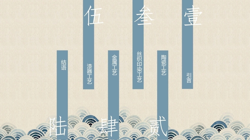 中国工艺美术史：三国两晋南北朝时期的工艺美术PPT教学课件.pptx_第2页