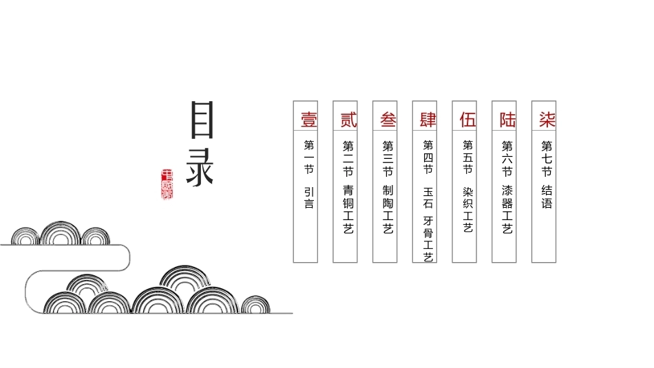 中国工艺美术史：夏商周时期的工艺美术PPT教学课件.pptx_第2页