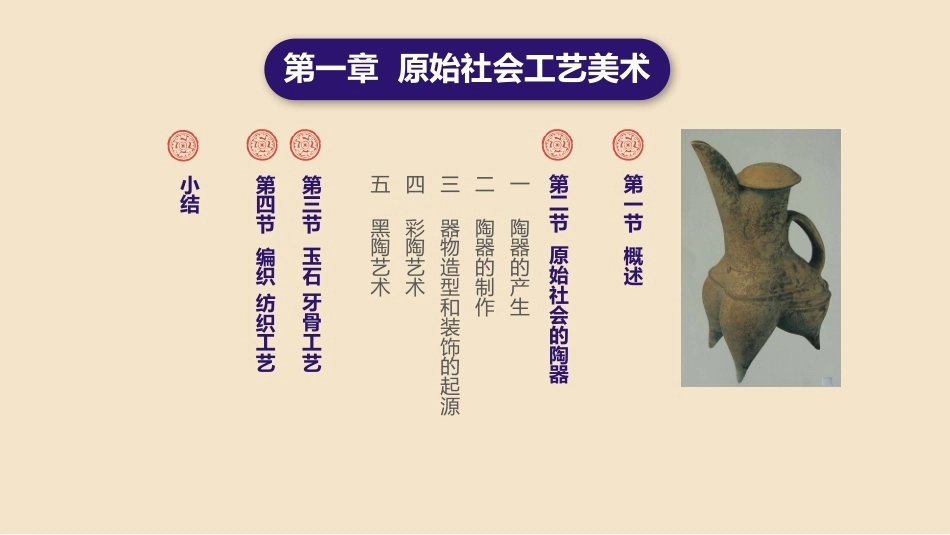 中国工艺美术史：原始社会工艺美术PPT教学课件.pptx_第1页