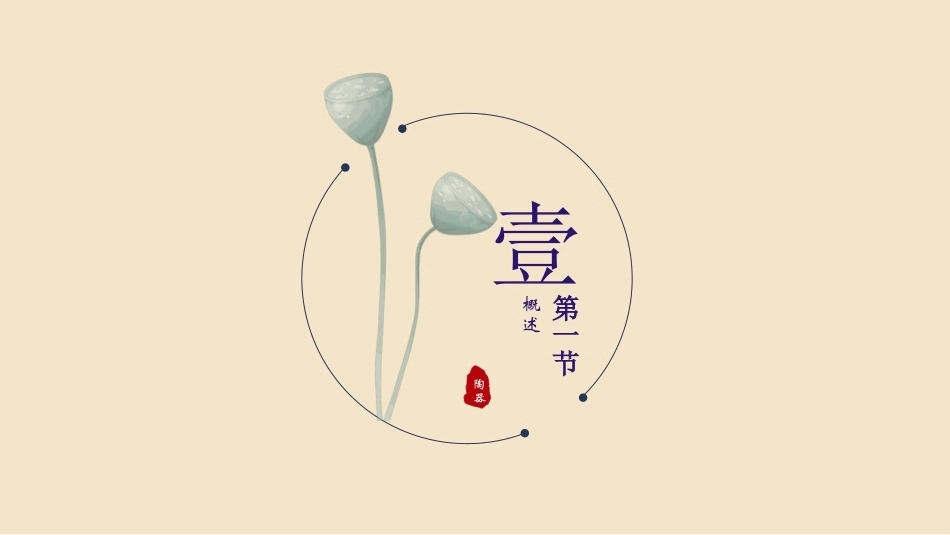 中国工艺美术史：原始社会工艺美术PPT教学课件.pptx_第2页