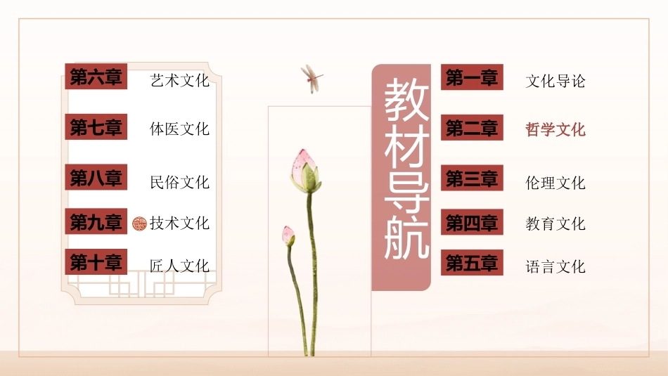 中华优秀传统文化概论：哲学文化PPT教学课件.pptx_第2页