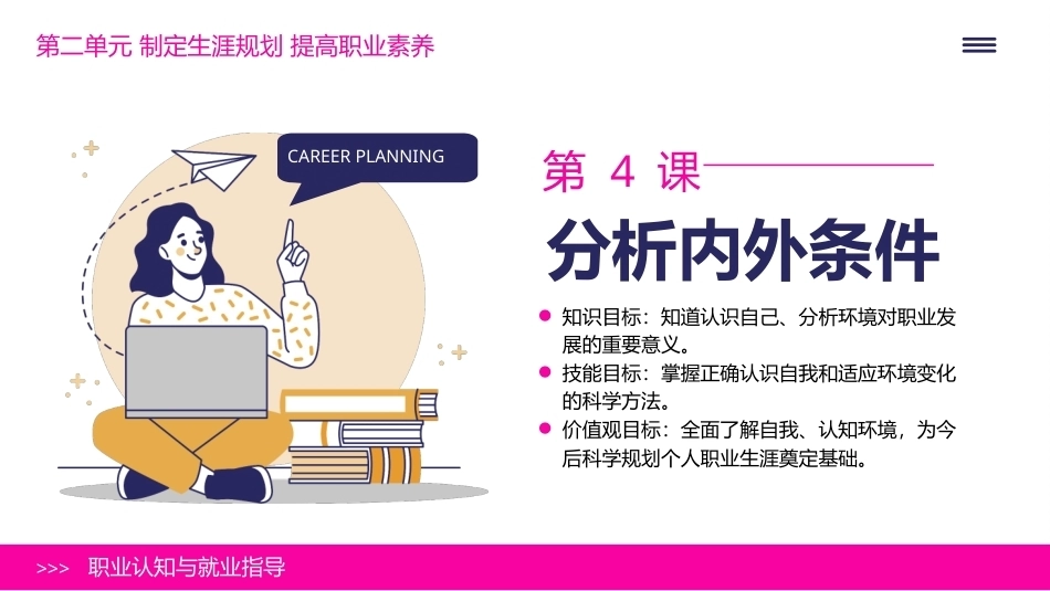 中职《职业认知与就业指导》：制定生涯规划、提高职业素养PPT教学课件.pptx_第1页
