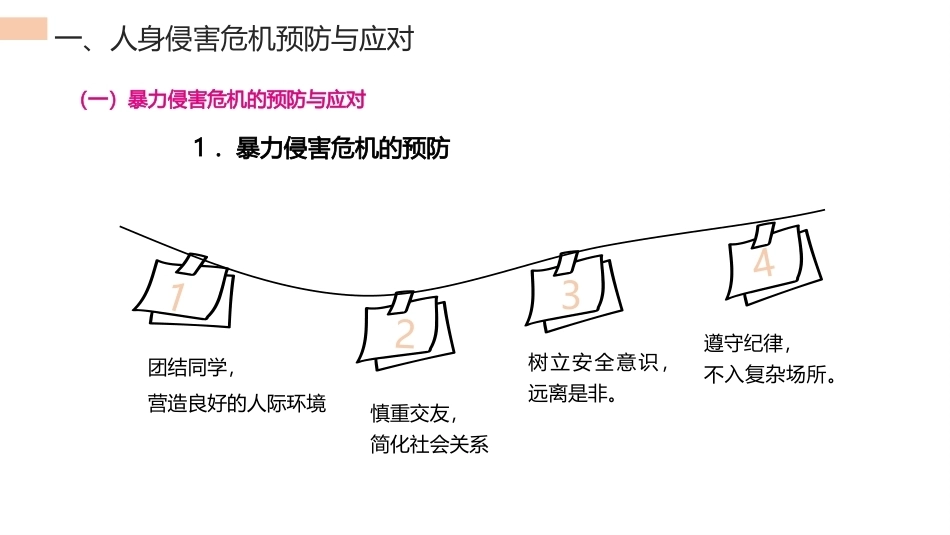 中职生安全教育：人身财产侵害危机的预防与应对PPT教学课件.pptx_第3页