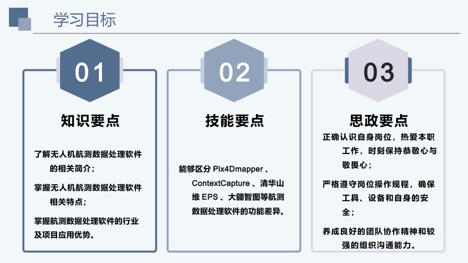 《无人机测绘技术》：航测数据处理软件PPT教学课件.pptx_第3页