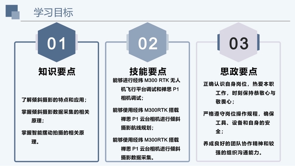 《无人机测绘技术》：无人机航测倾斜摄影PPT教学课件.pptx_第3页