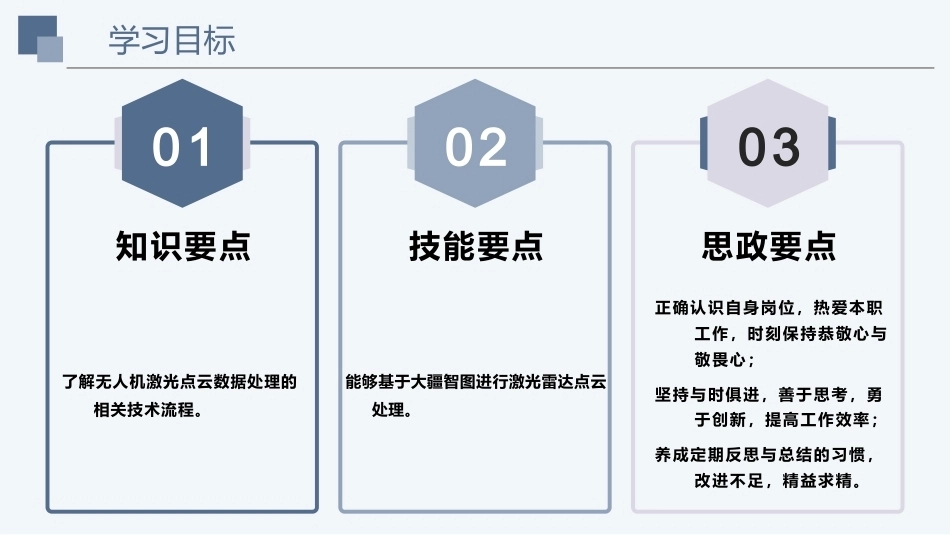 《无人机测绘技术》：无人机激光点云数据处理PPT教学课件.pptx_第3页