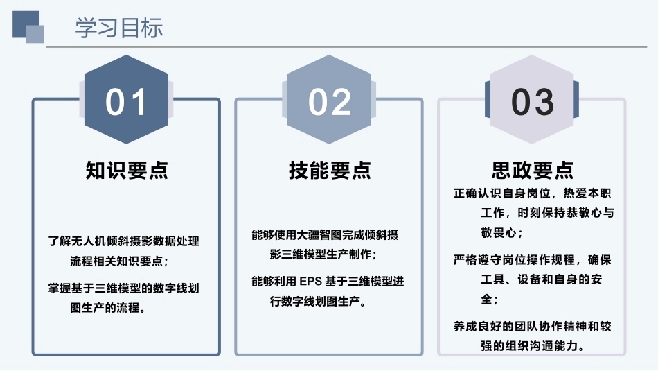 《无人机测绘技术》：无人机倾斜摄影数据处理PPT教学课件.pptx_第3页