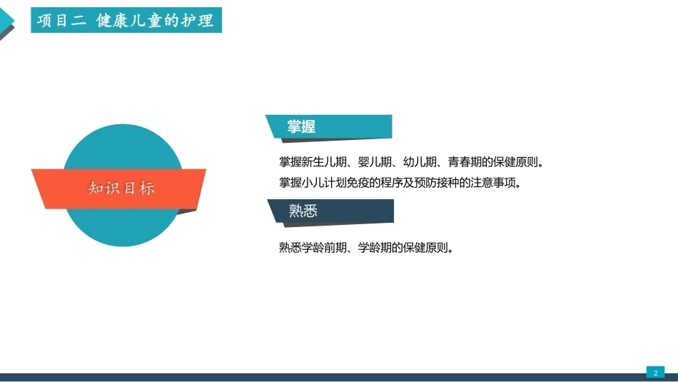 儿童护理：健康儿童的护理PPT教学课件.pptx_第2页