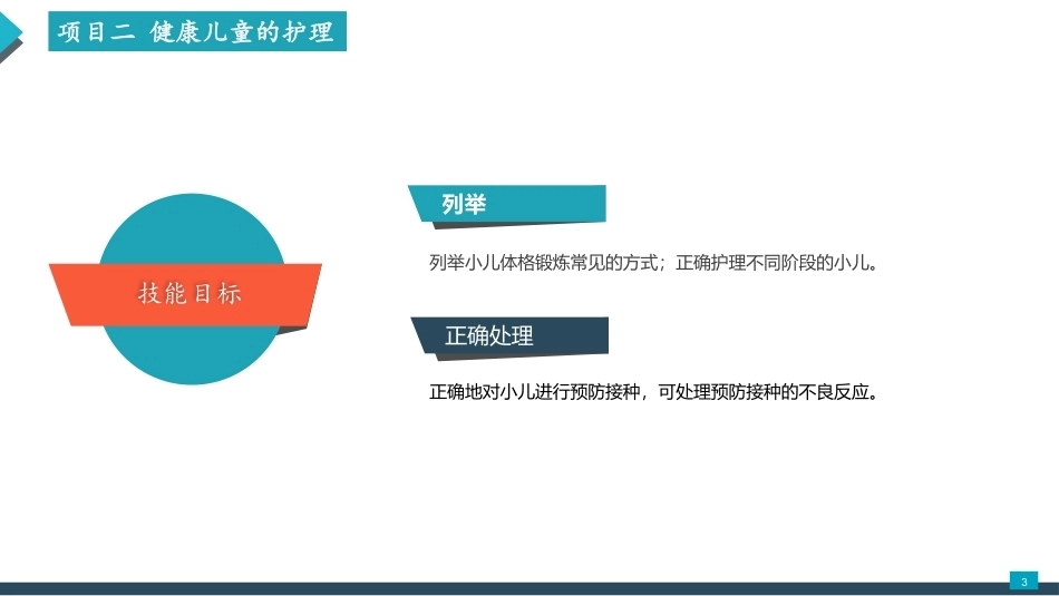 儿童护理：健康儿童的护理PPT教学课件.pptx_第3页
