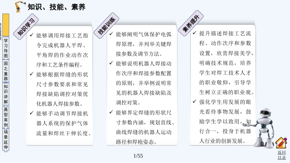 工业机器人系统与编程详解：机器人焊接任务编程PPT教学课件.pptx_第3页