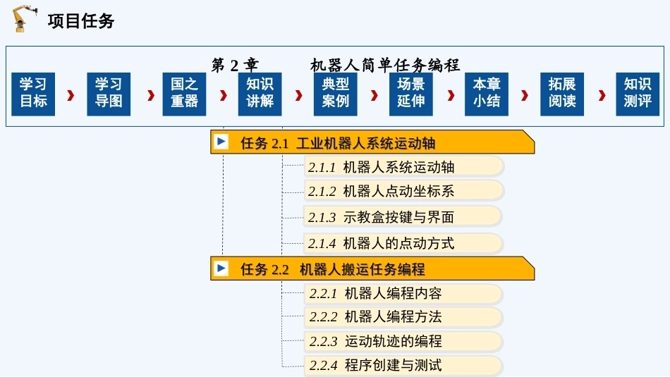 工业机器人系统与编程详解：机器人简单任务编程PPT教学课件.pptx_第2页