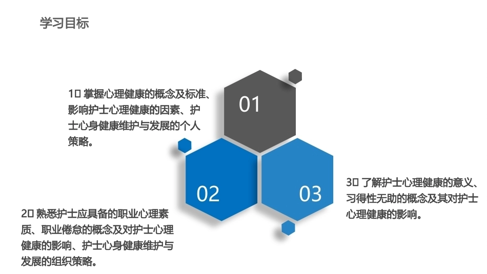 护理心理学：护士心身健康的维护与促进PPT教学课件.pptx_第2页