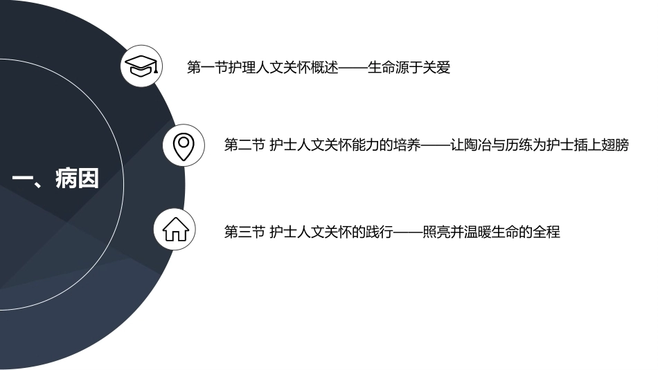 护士人文修养：人文关怀—用人文精神为护理注入灵魂PPT教学课件.pptx_第3页