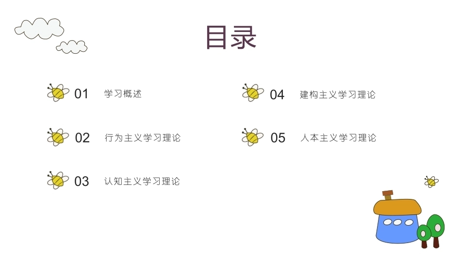 教育心理学：学习理论PPT教学课件.pptx_第2页