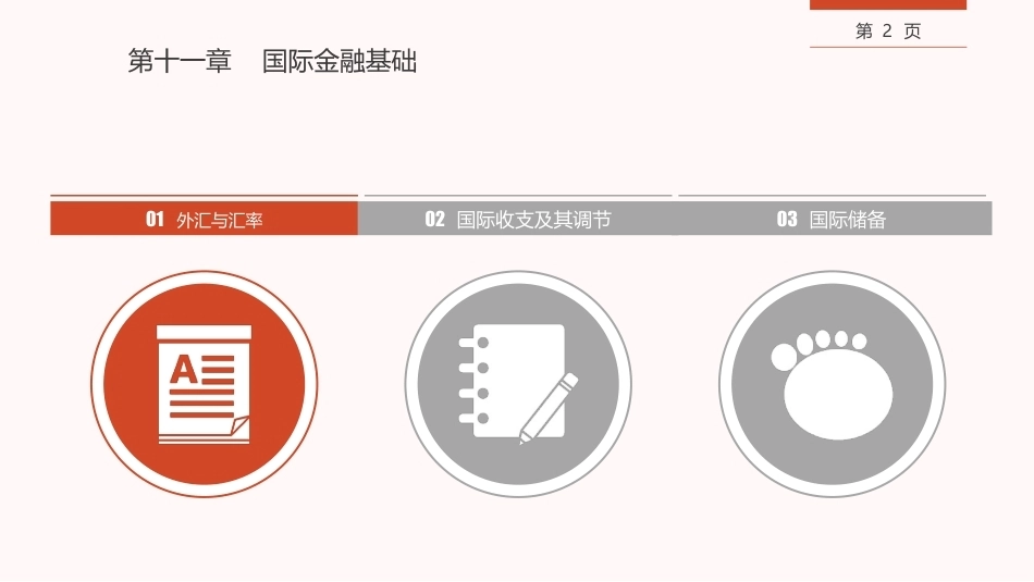 金融学概论：国际金融基础PPT教学课件.pptx_第2页