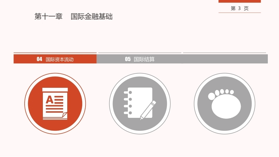 金融学概论：国际金融基础PPT教学课件.pptx_第3页