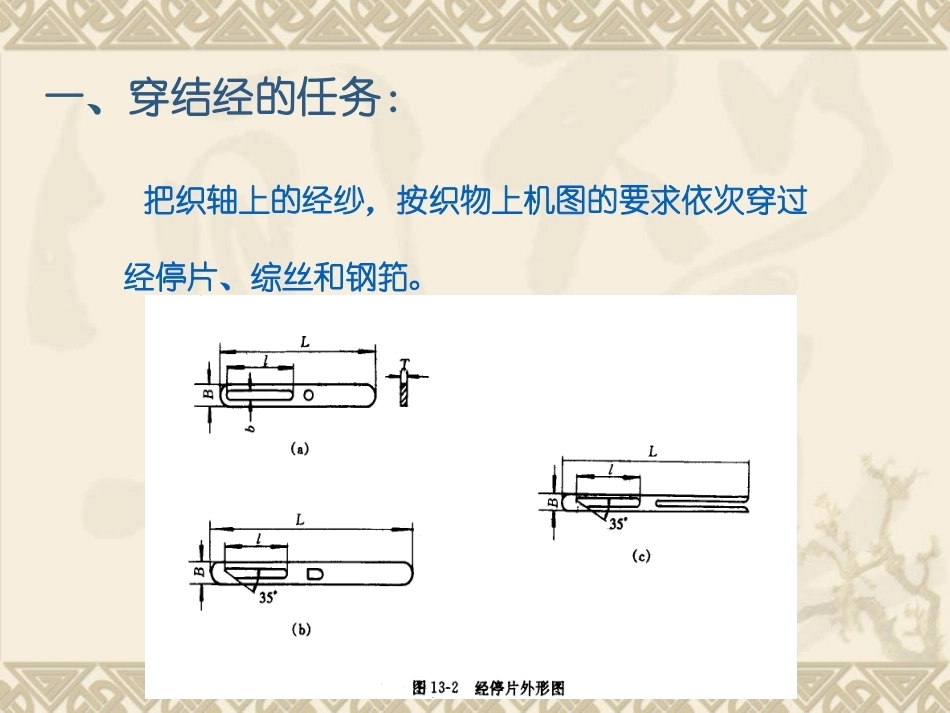 机织学全册配套完整课件2.ppt_第3页