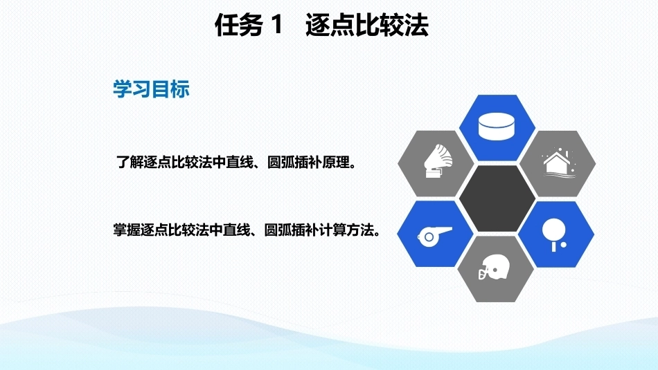 数控原理与系统：数控系统插补原理和数据处理PPT教学课件.pptx_第3页