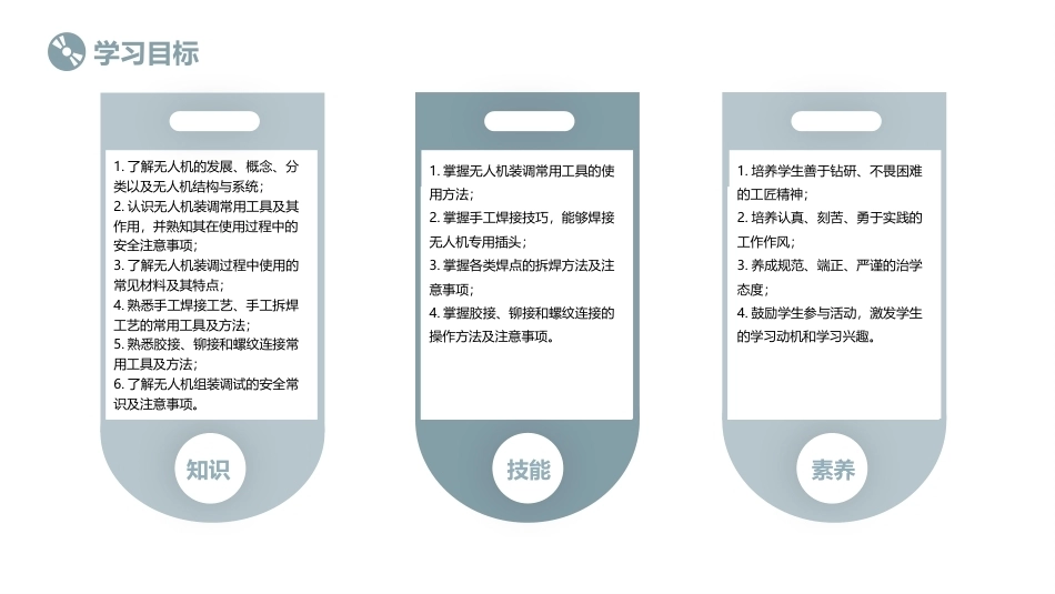 无人机组装与调试PPT教学课件.pptx_第3页