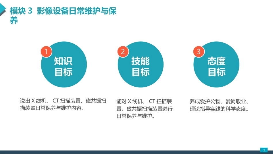 医学影像质量管理学：影像设备日常维护与保养PPT教学课件.pptx_第2页