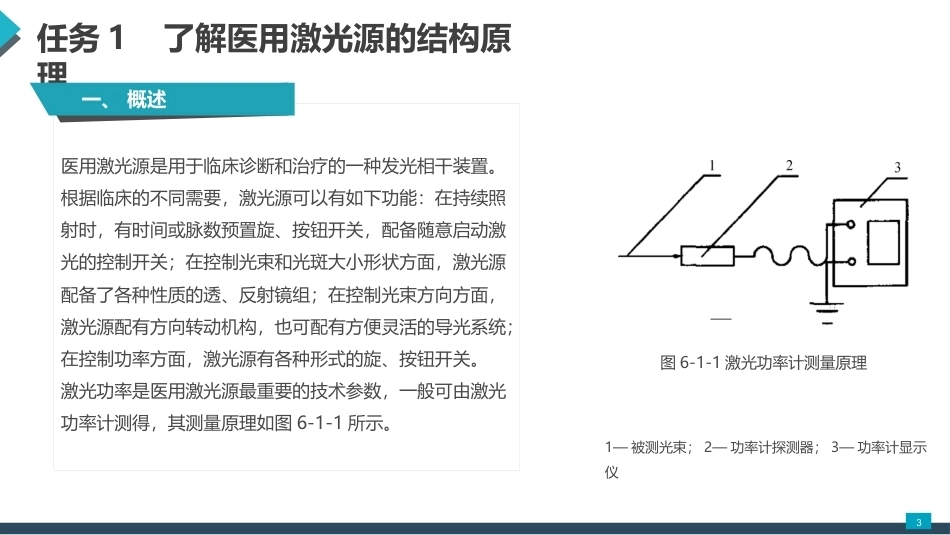 医用设备的计量与质量控制：医用激光源类设备的质量控制PPT教学课件.pptx_第3页