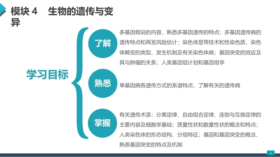 医用生物学：生物的遗传与变异PPT教学课件.pptx_第2页