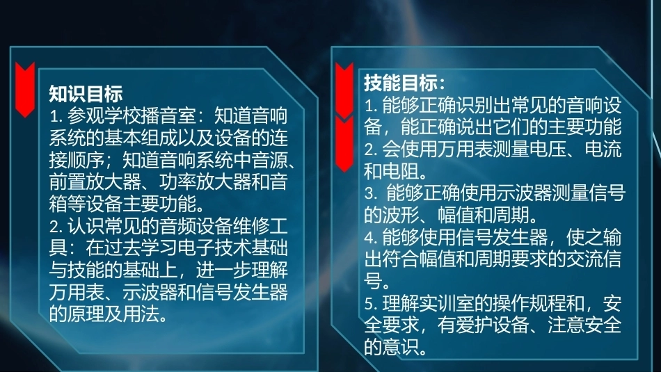 音频设备应用与维修：参观学校播音室教学课件.pptx_第3页