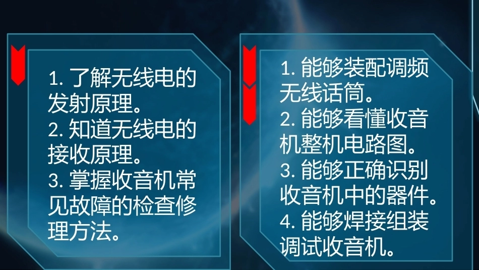音频设备应用与维修：组装与维修收音机教学课件.pptx_第3页