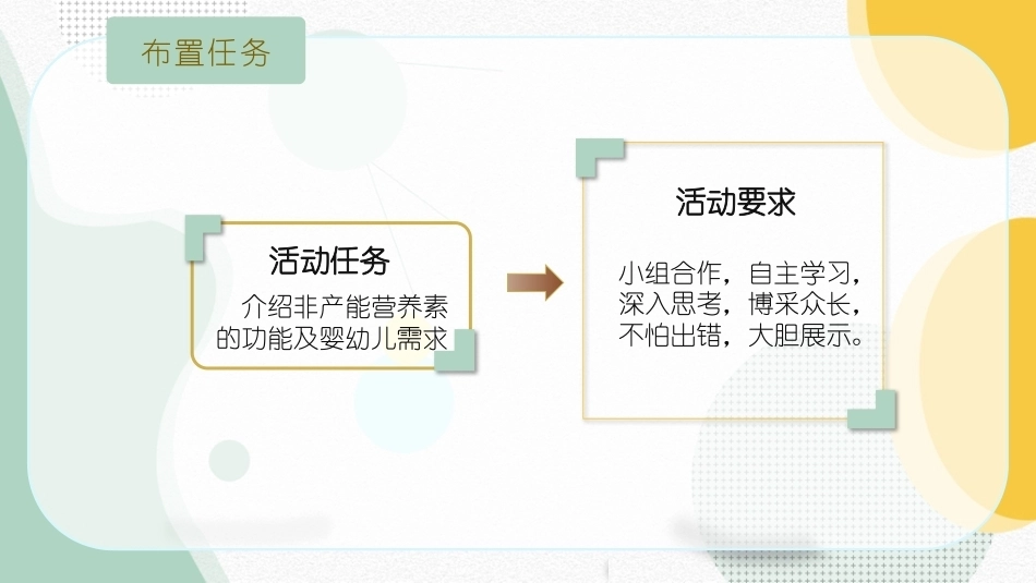 婴幼儿饮食与营养：非产能营养素功能及婴幼儿需求认知PPT教学课件.pptx_第3页