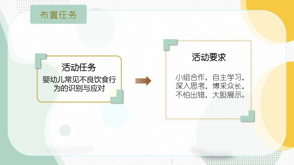 婴幼儿饮食与营养：婴幼儿常见不良饮食行为的识别与应对PPT教学课件.pptx_第3页