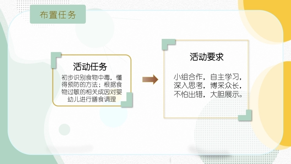 婴幼儿饮食与营养：婴幼儿食物中毒与食物过敏的识别与应对 PPT教学课件.pptx_第3页