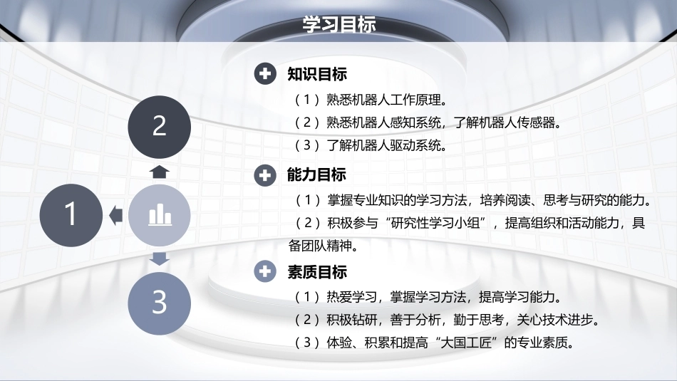 智能机器人技术与应用：传感器与驱动系统PPT教学课件.pptx_第3页