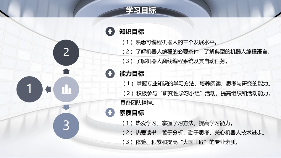 智能机器人技术与应用：机器人编程系统PPT教学课件.pptx_第3页