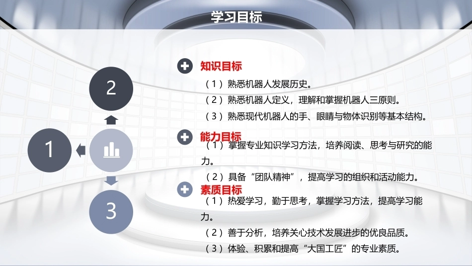 智能机器人技术与应用：机器人概述PPT教学课件.pptx_第3页