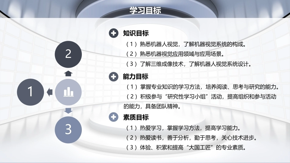 智能机器人技术与应用：机器人视觉系统PPT教学课件.pptx_第3页