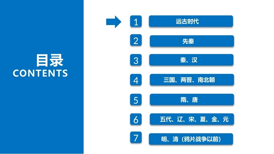 中职历史：中国古代史PPT教学课件.pptx_第3页