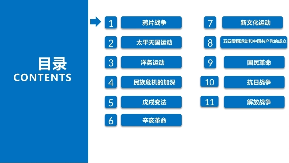 中职历史：中国近代史PPT教学课件.pptx_第3页