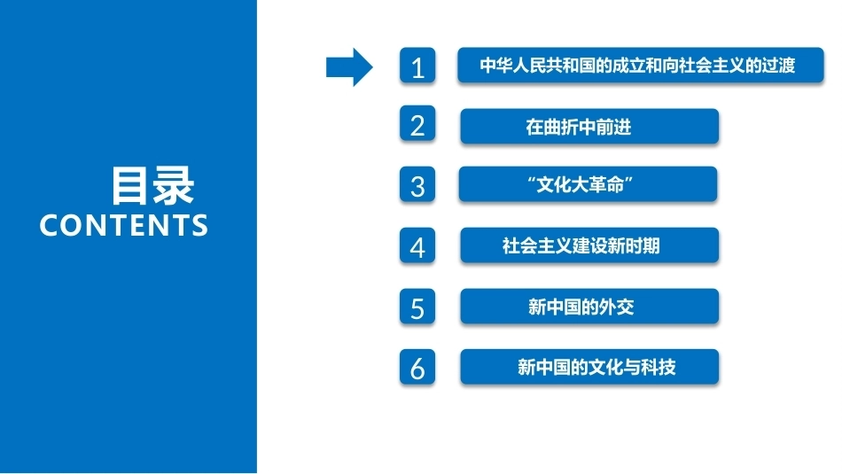 中职历史：中国现代史PPT教学课件.pptx_第3页