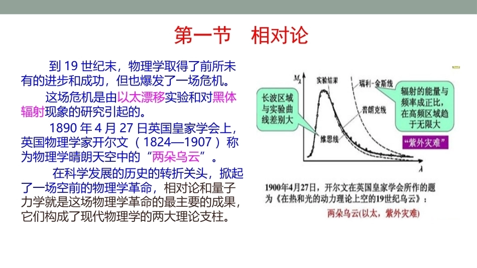 自然科学概要（第二版）：现代物理学PPT教学课件.pptx_第3页