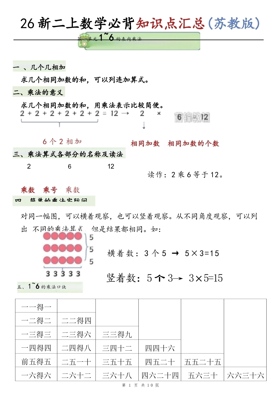 2026年秋苏教版数学二年级上册全册知识点汇总.docx_第2页