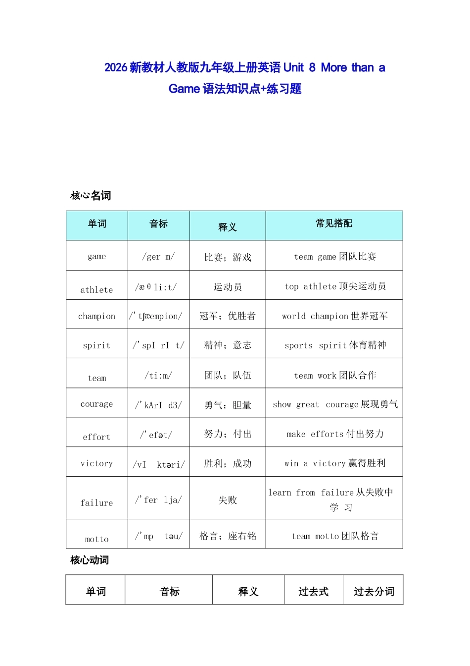 2026年秋人教版九年级英语上册Unit 8 More than a Game语法知识点+练习题（含答案）.docx_第2页