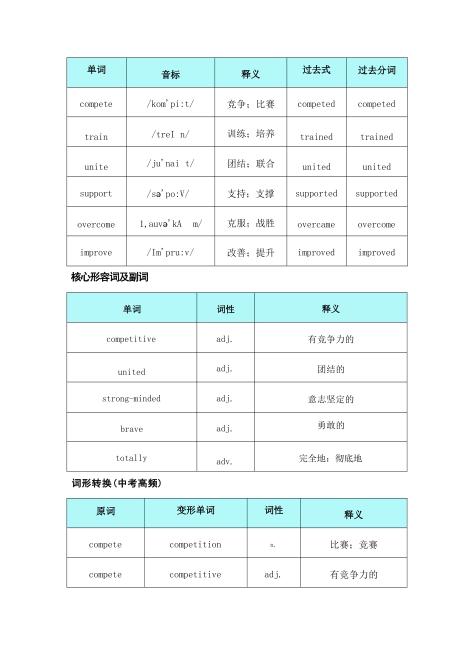 2026年秋人教版九年级英语上册Unit 8 More than a Game语法知识点+练习题（含答案）.docx_第3页