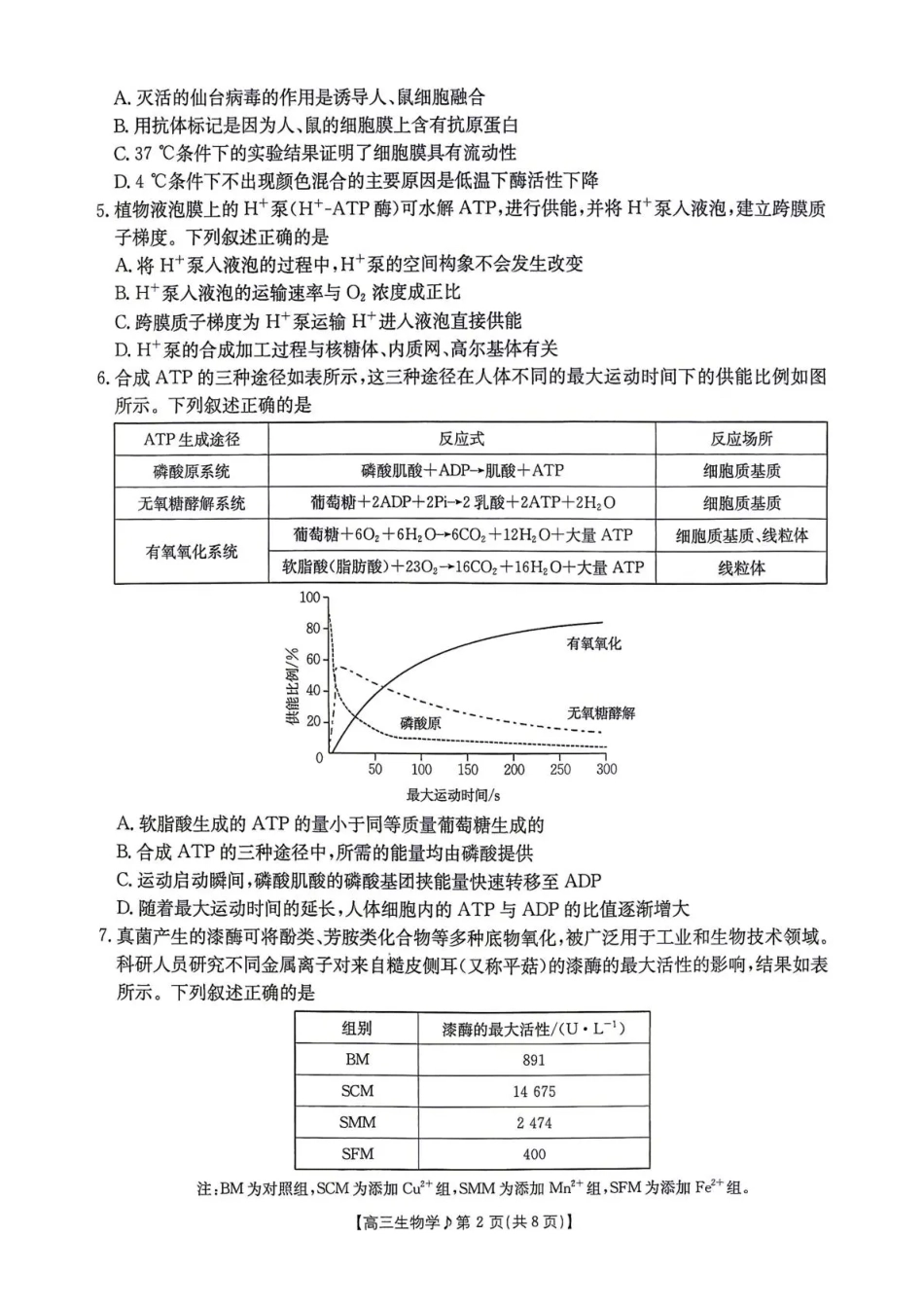 江西部分学校2027届高三上学期10月限时训练（27-62C）【生物】试题+答案.pdf_第2页