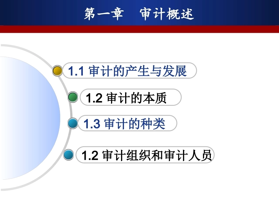 审计理论与实务全册配套完整课件3.ppt_第3页